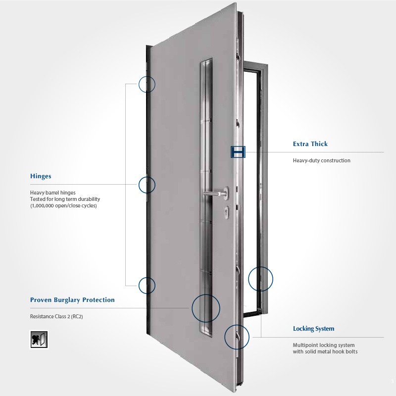 Front Door Security Locks Security Systems With Camera